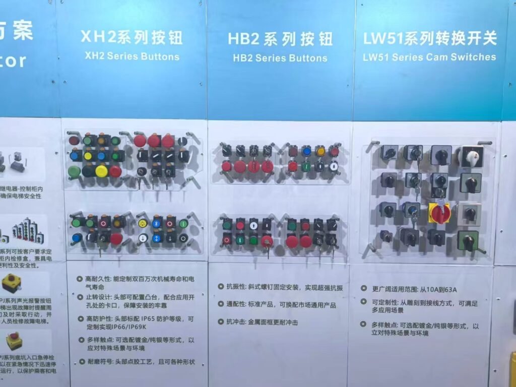JIANGSU ACXION ELECTRIC CO., LTD. Captures Tremendous Interest at the 17th International Lift Expo